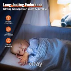 AC Condenser Fan Motor Copper 1/5HP 825RPM Reversible Replacement with Capacitor